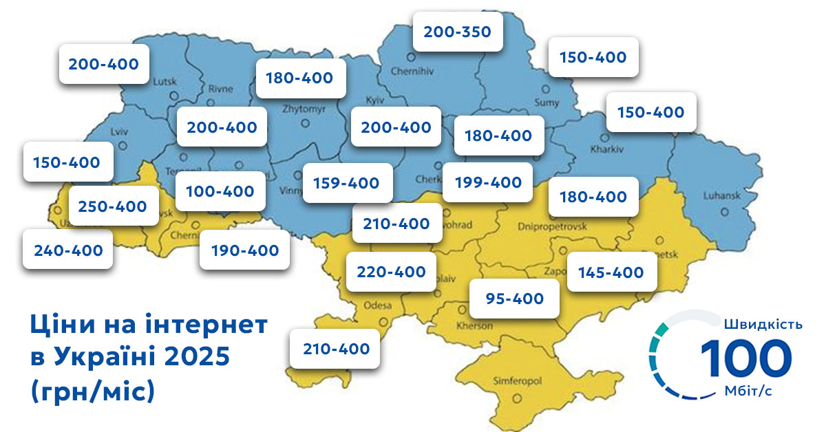 Ціни на інтернет в Україні