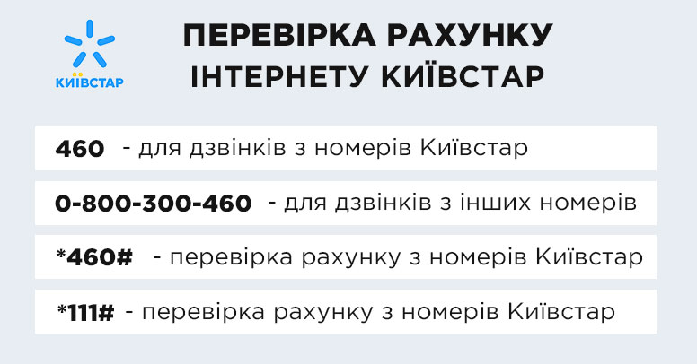 Як перевірити стан рахунку Київстар інтернет