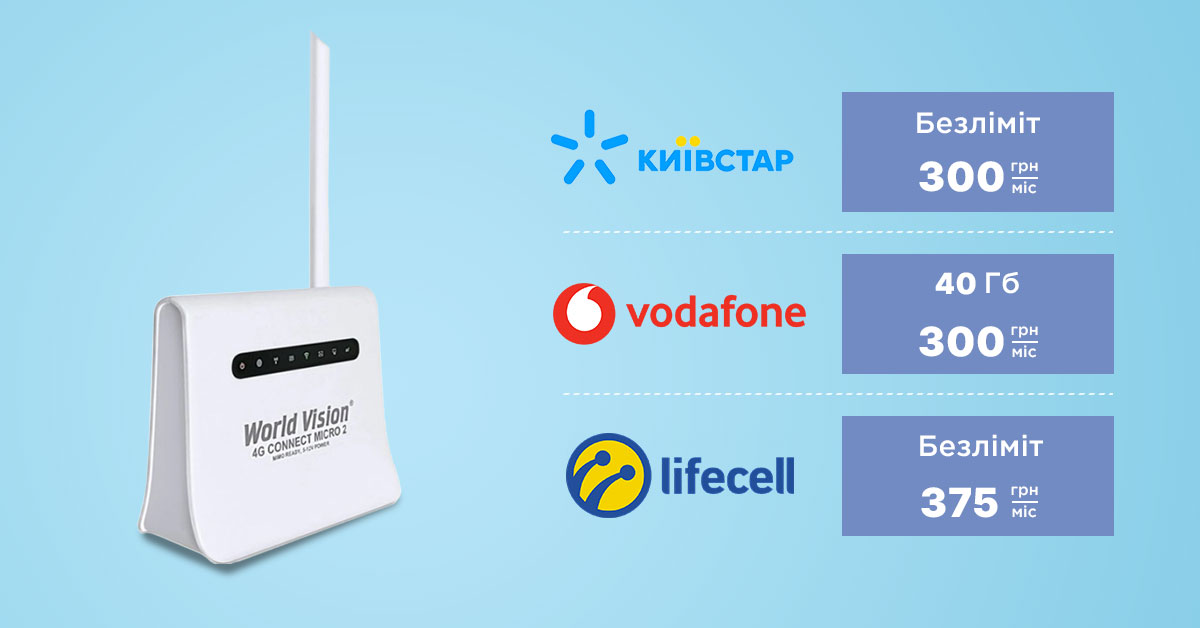 Безлімітний мобільний інтернет Україна